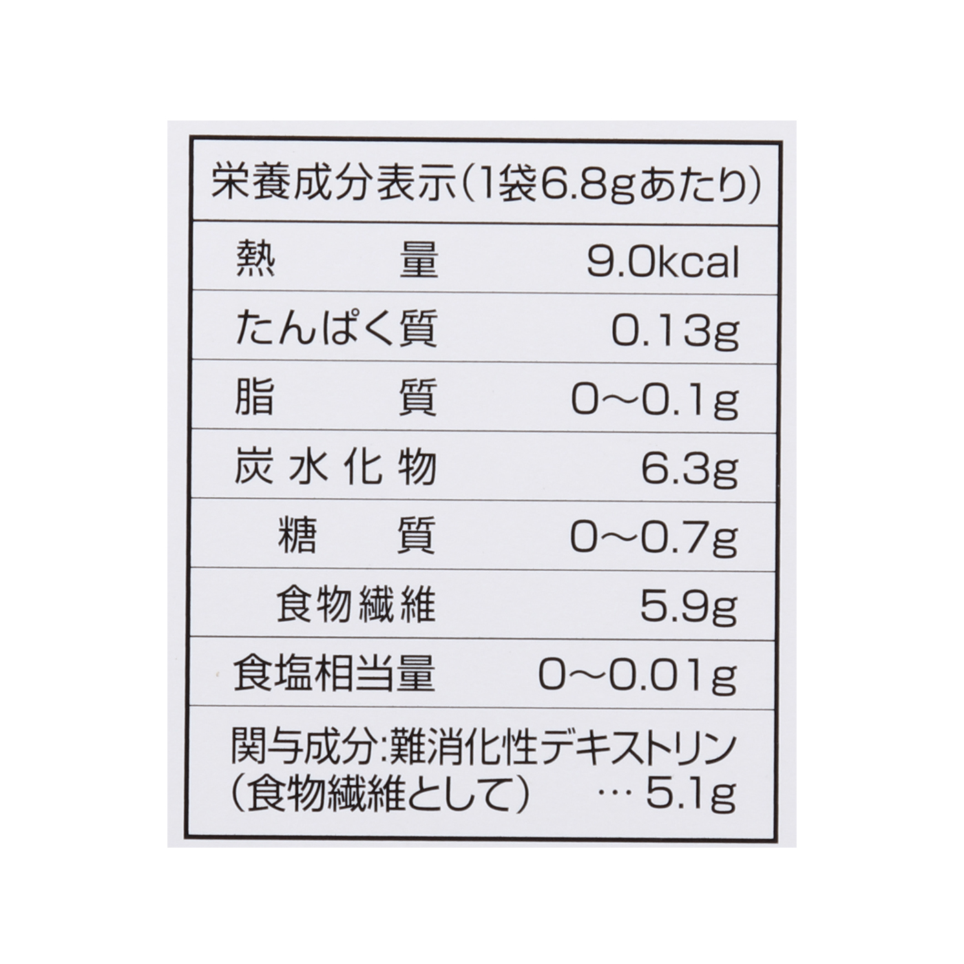 井藤漢方製薬 メタプロ青汁を全42商品と比較！口コミや評判を実際に使ってレビューしました！ | mybest