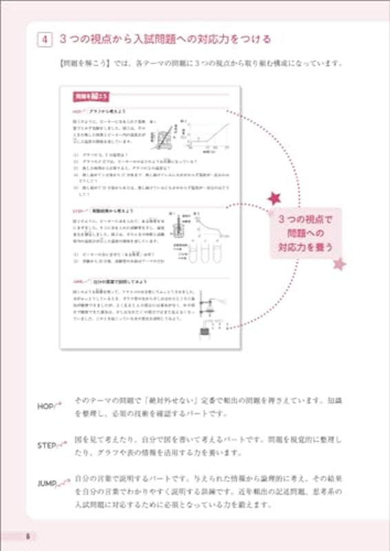 理科・基本からはじめる超入門 5