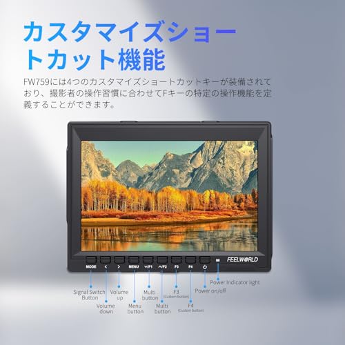 カメラモニター 4