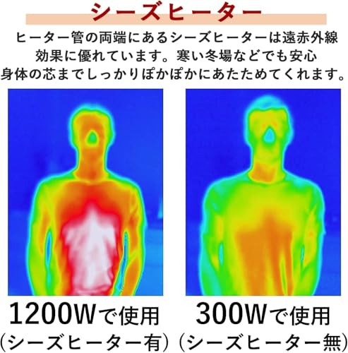 ツインヒートプラス 4