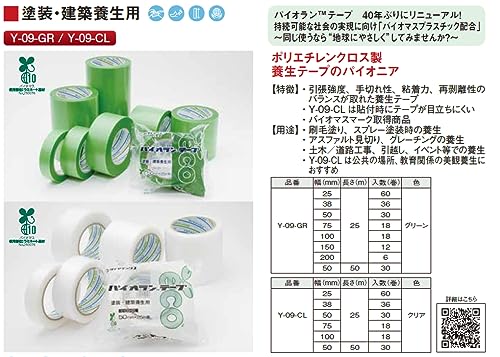 パイオランテープ 4