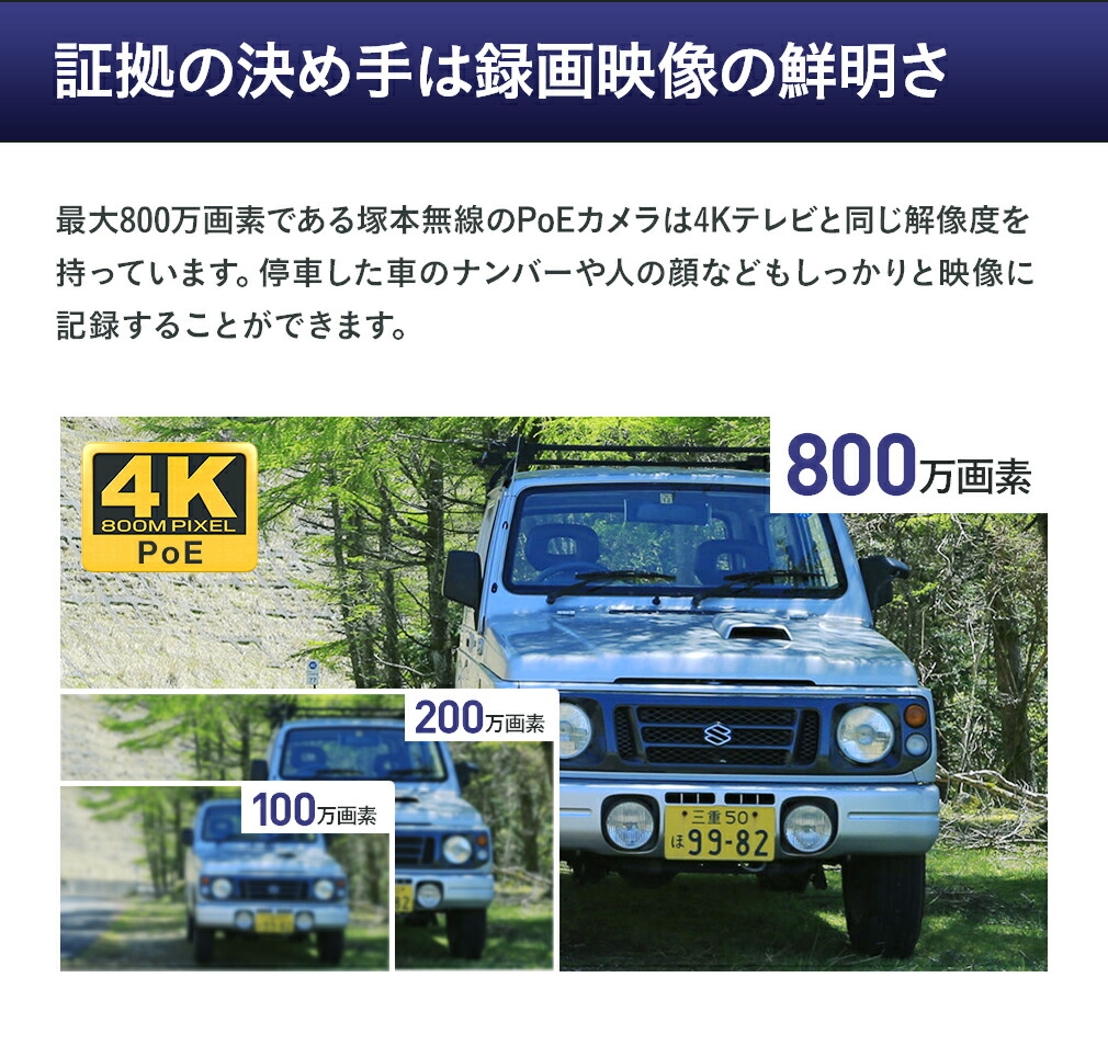 防犯カメラセット 2