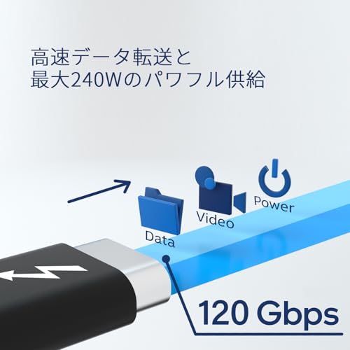 Thunderbolt 5 ケーブル 2