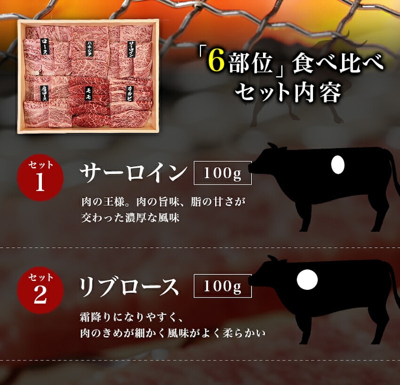 黒毛和牛 特選焼肉6種セット 4