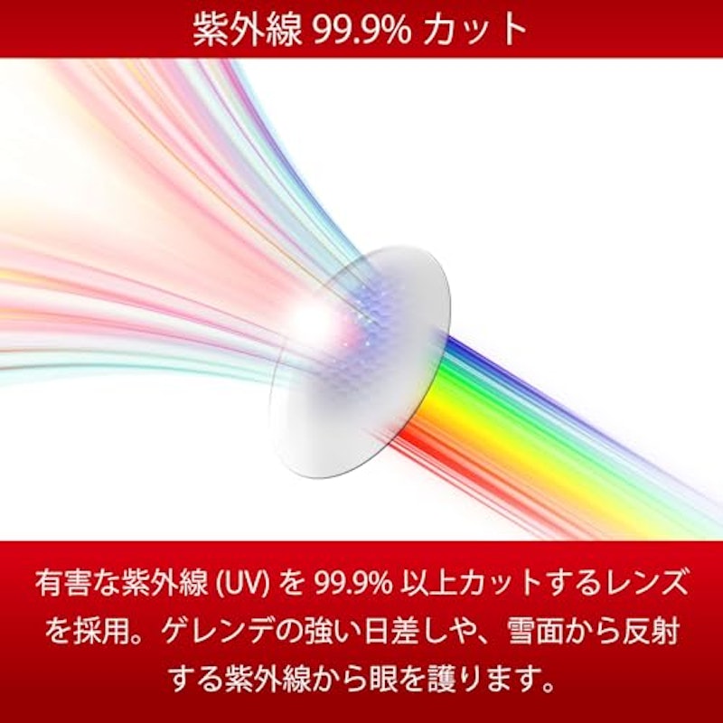 スノーゴーグル 4