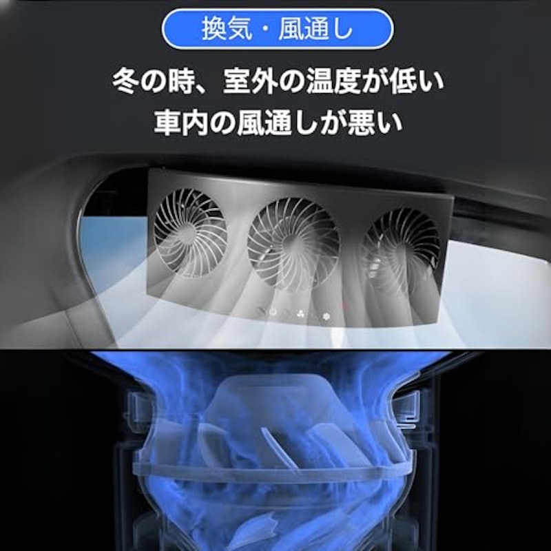 車用冷却扇風機 2