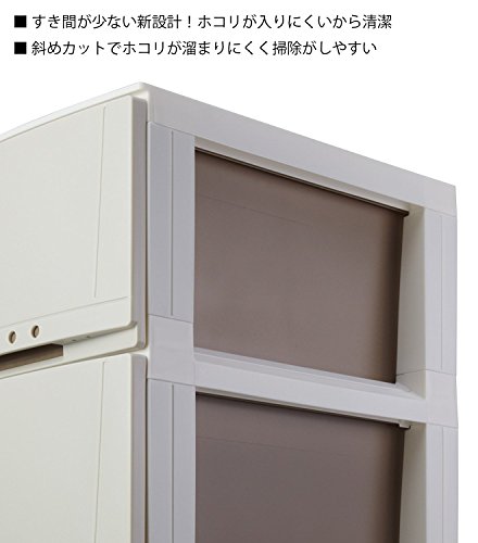 プロフィックス ルームケース 3
