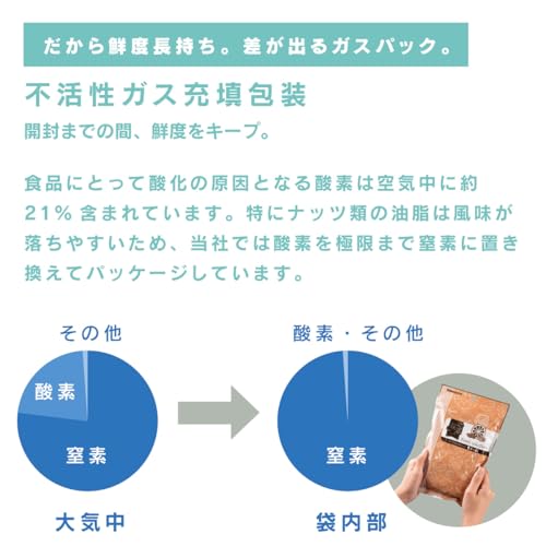 もぐーぐ。 ドライフルーツ入りミックスナッツ 8