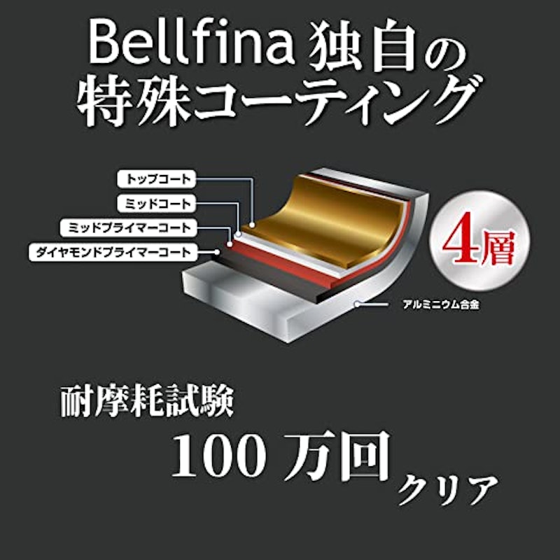取っ手が外せるフライパン 5