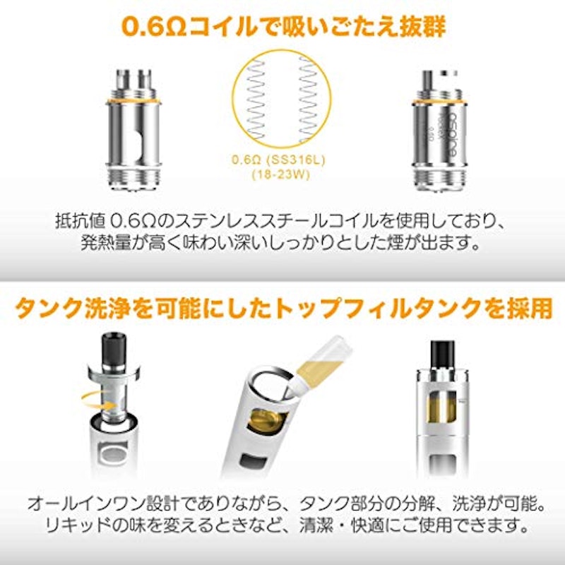 Ultimate Pocket AIO Kit 1500mAh 4