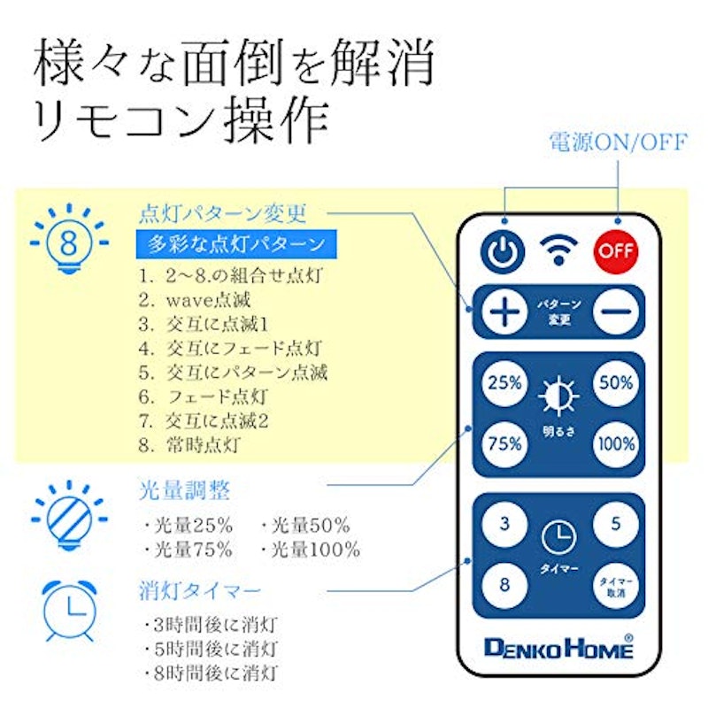 イルミネーション ソーラー カーテンライト 星 月 7