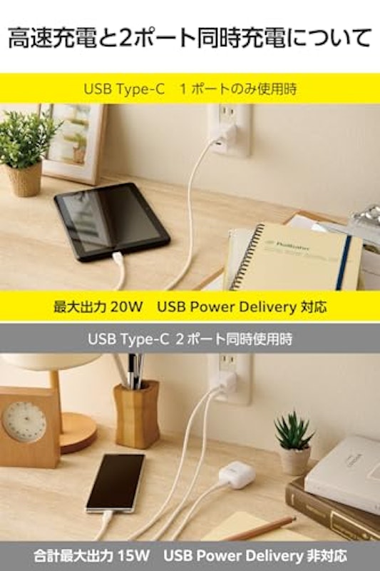 USB Power Delivery 20W AC充電器 3
