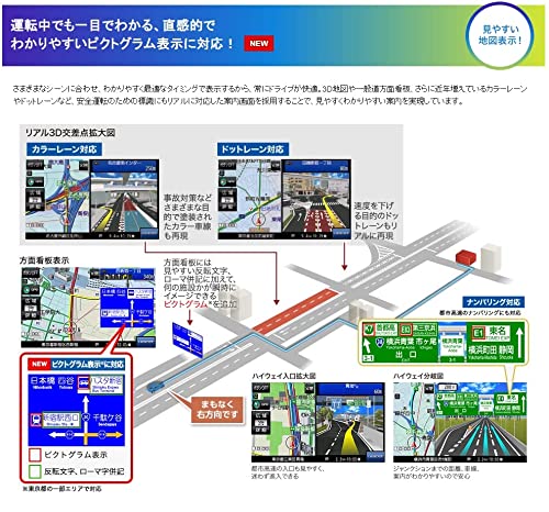 ストラーダ Eシリーズ 3