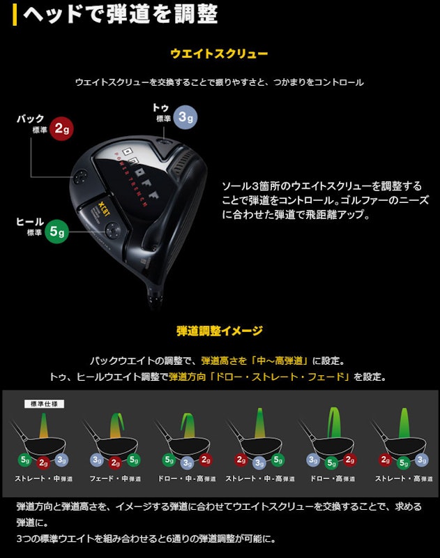 2024 KURO ドライバー ATTAS V2 5