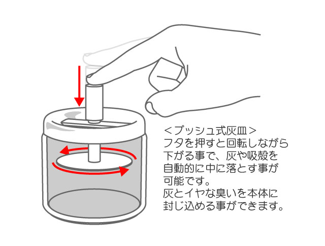 ターンアッシュトレイ エイトボール 2