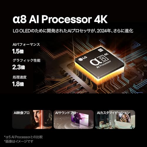 4K有機EL スマートテレビ 3
