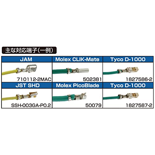 ダイス交換式精密圧着ペンチ 5