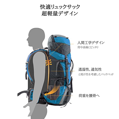 バックパック 3