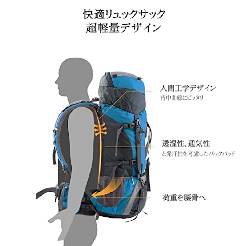 バックパック 3