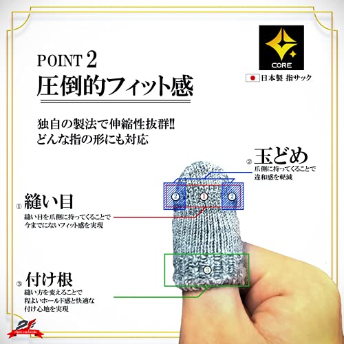 DG-Core 指サック  3
