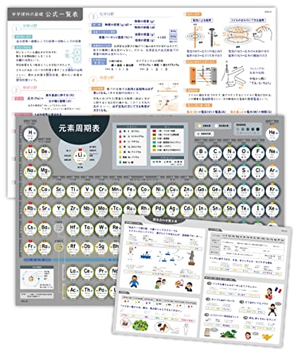 お風呂ポスター 1