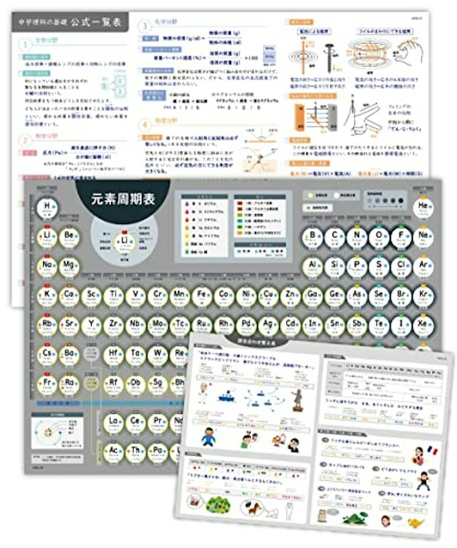 お風呂ポスター 1
