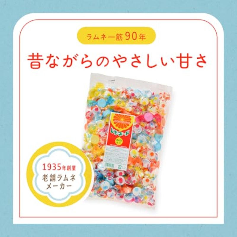 レモネード ラムネ菓子 3