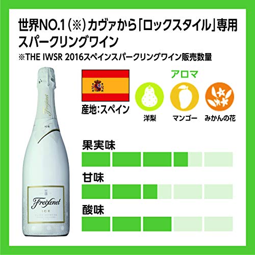 フレシネ アイス キュベ エスペシアル 3