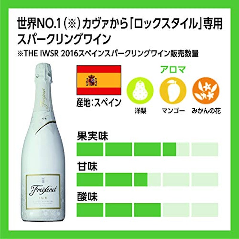フレシネ アイス キュベ エスペシアル 3