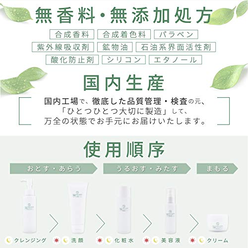 薬用 ニキビクリーン 化粧水 4