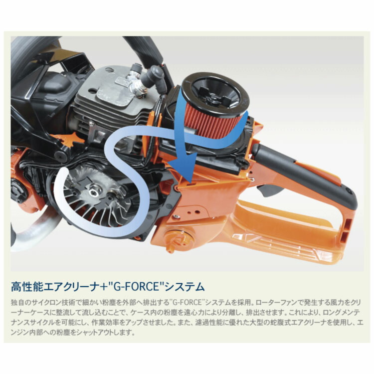プロソー 2