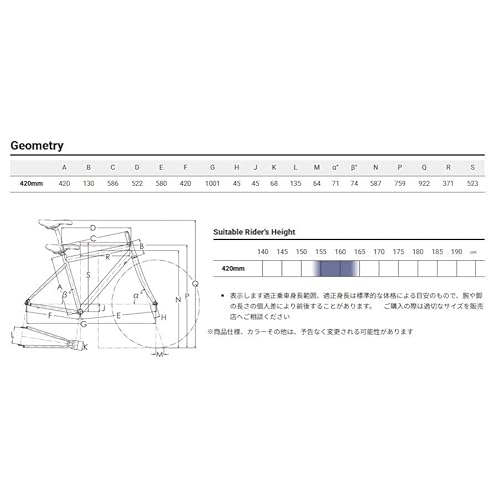 ロードバイク 3