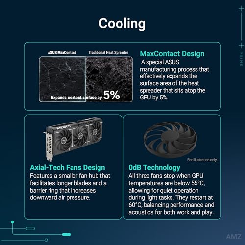 Radeon RX 9060 XT 8GB GDDR6 OC Edition 3