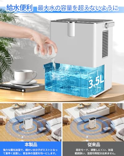 除湿機 6