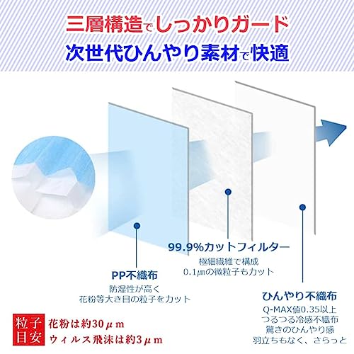 冷感マスク  5