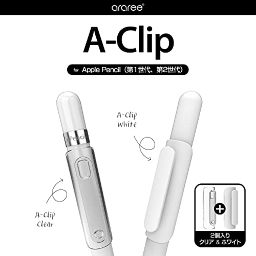 A-CLIP 2