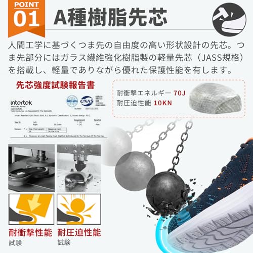 安全靴 2