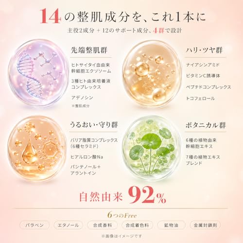 2-in-1 ジェル サーモンPDRN×CICA PDRN 3