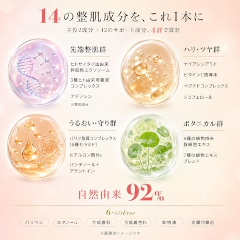 2-in-1 ジェル サーモンPDRN×CICA PDRN 3