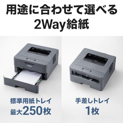 A4モノクロレーザープリンター 8