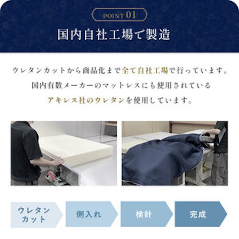 マットレス ハード シングル 体圧分散 心寝 2
