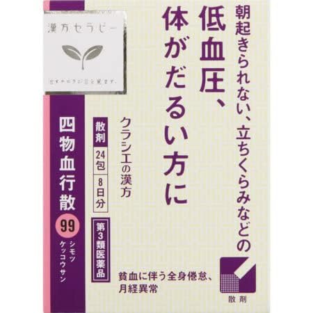 低血圧に伴う症状に効く市販薬のおすすめ人気ランキング【2026年6月】 2