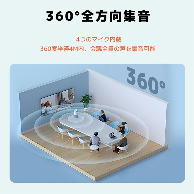 Webカメラ 6