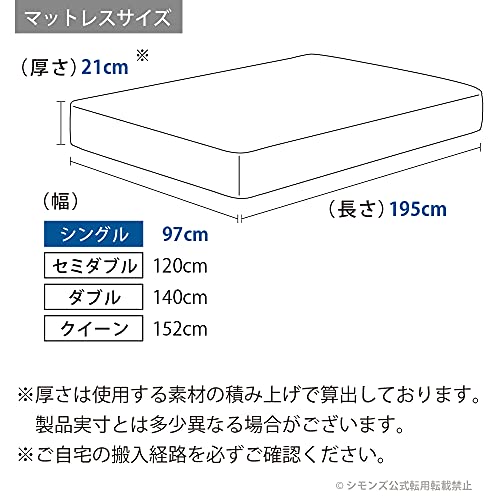シモンズマットレス シングルサイズ 使用期間2年 売却