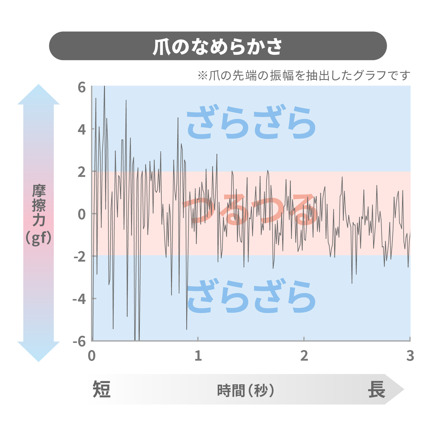 大創産業 ダイソー 爪切り6cmを検証レビュー！爪切りの選び方も紹介 2