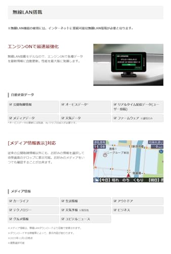 レーザー&レーダー探知機 6