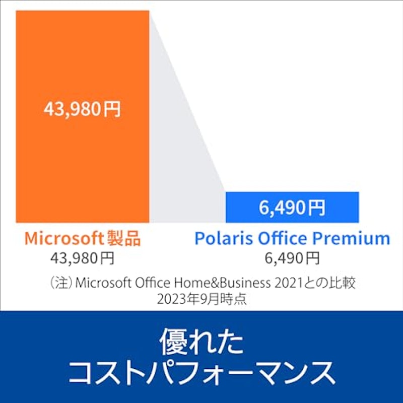オフィスソフト 7