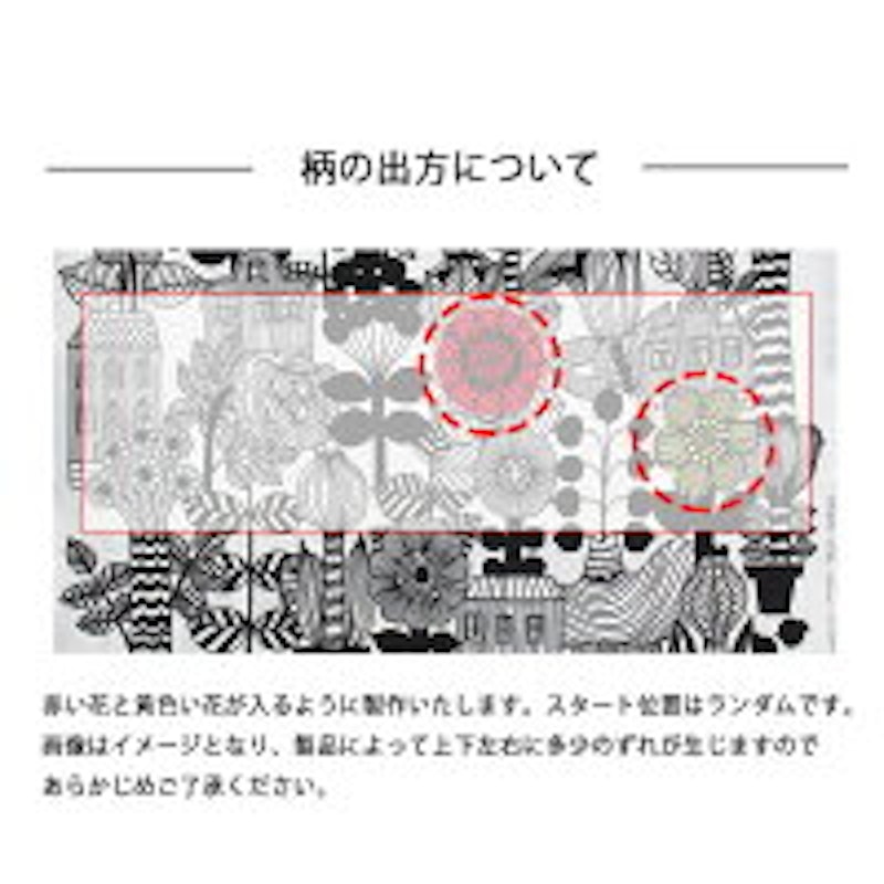 ファブリックパネル リントゥコト 4