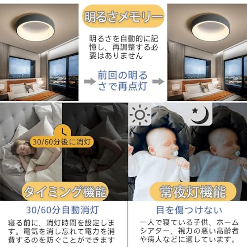 LED シーリングライト 3