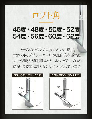 forged ウエッジ 3